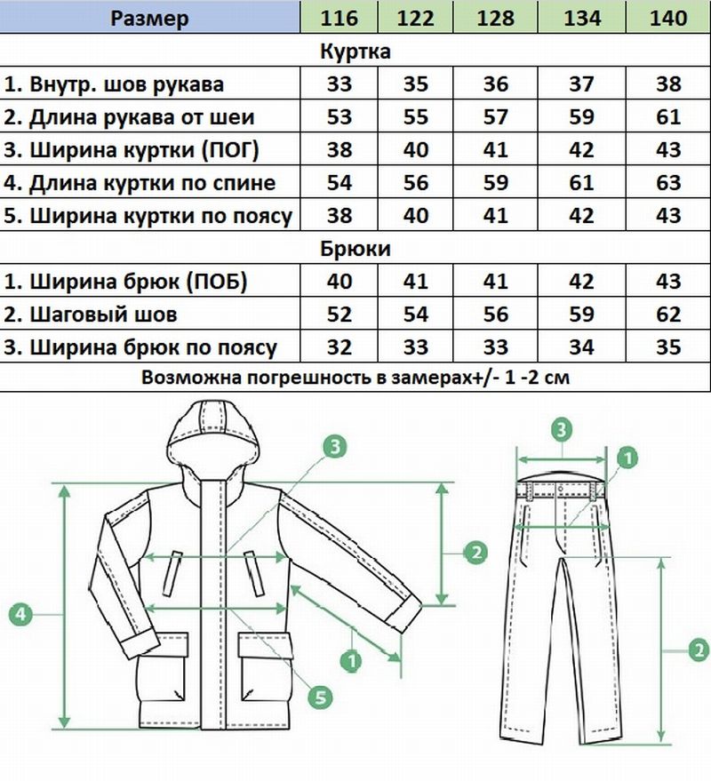 Костюм BM2213 бирюзовый