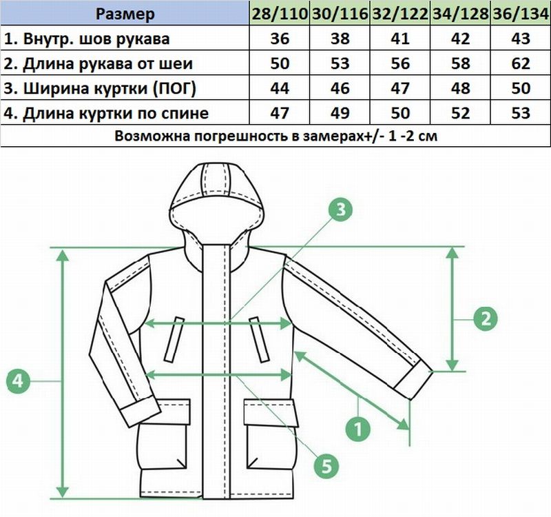 Куртка 365 зелёный