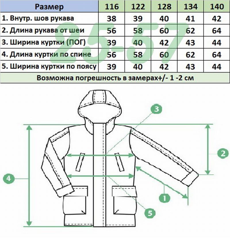Куртка 8186 изумруд