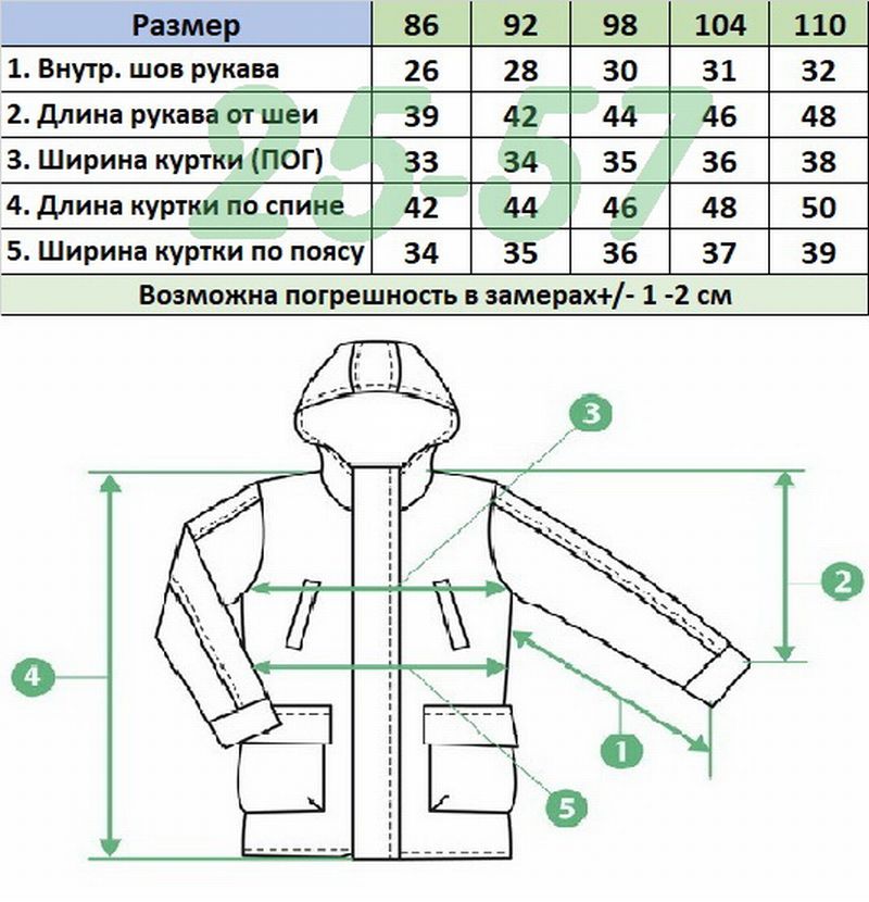 Куртка K235 изумруд